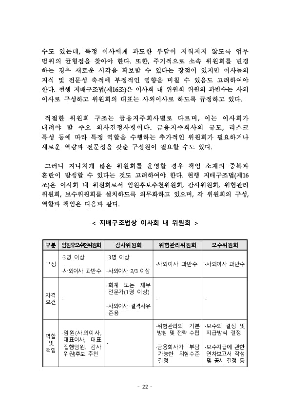 금융지주회사 이사회 Handbook 이미지 24