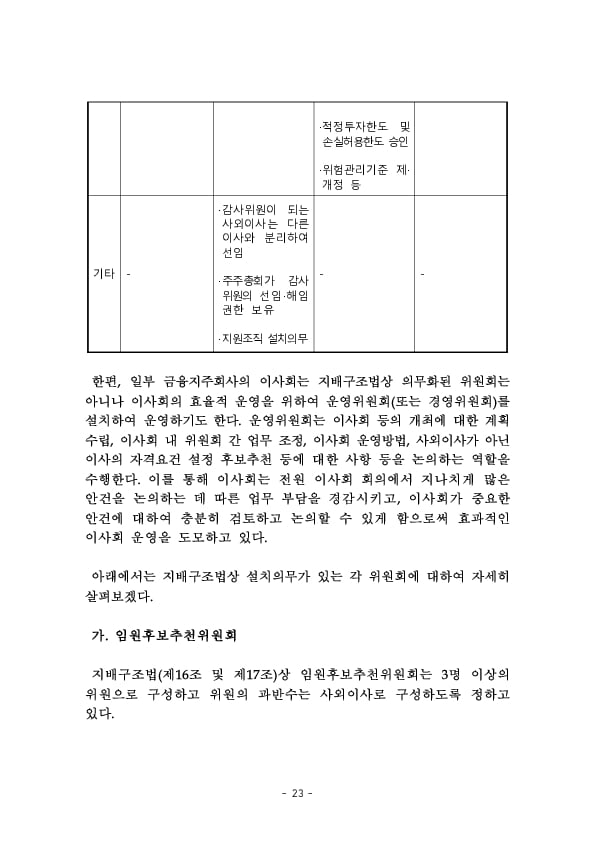 금융지주회사 이사회 Handbook 이미지 25