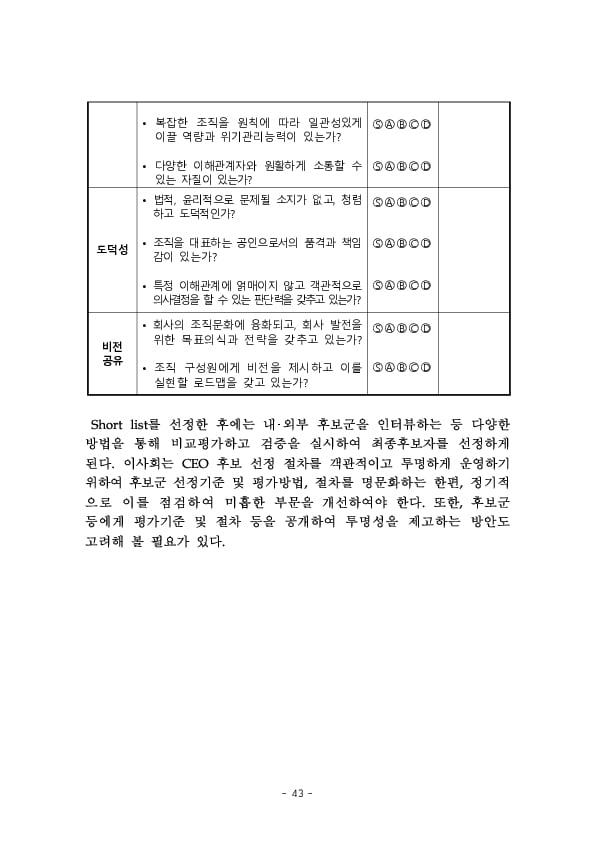 금융지주회사 이사회 Handbook 이미지 45