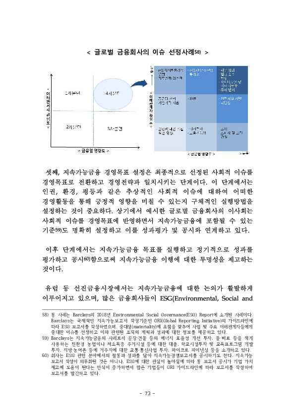 금융지주회사 이사회 Handbook 이미지 75