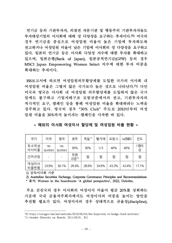 금융지주회사 이사회 Handbook 이미지 81