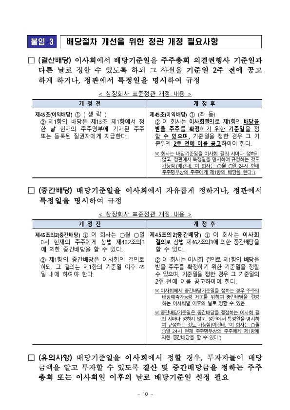 내년부터 배당 절차 개선방안 이행 관련 사항을 사업보고서에 구체적으로 기재해야 합니다 이미지 10