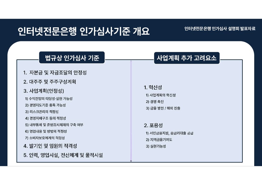 인터넷전문은행 인가심사 설명회 개최 이미지 13