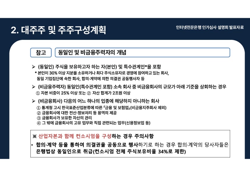 인터넷전문은행 인가심사 설명회 개최 이미지 16