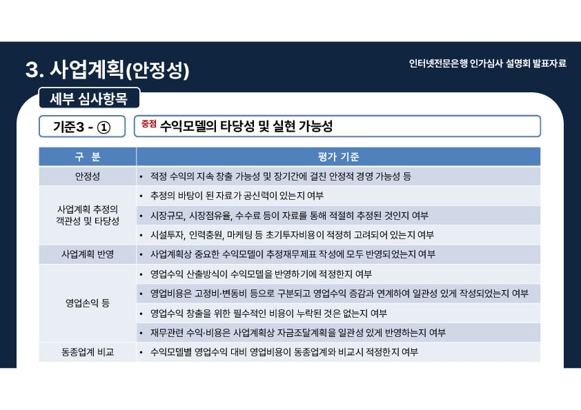 인터넷전문은행 인가심사 설명회 개최 이미지 20