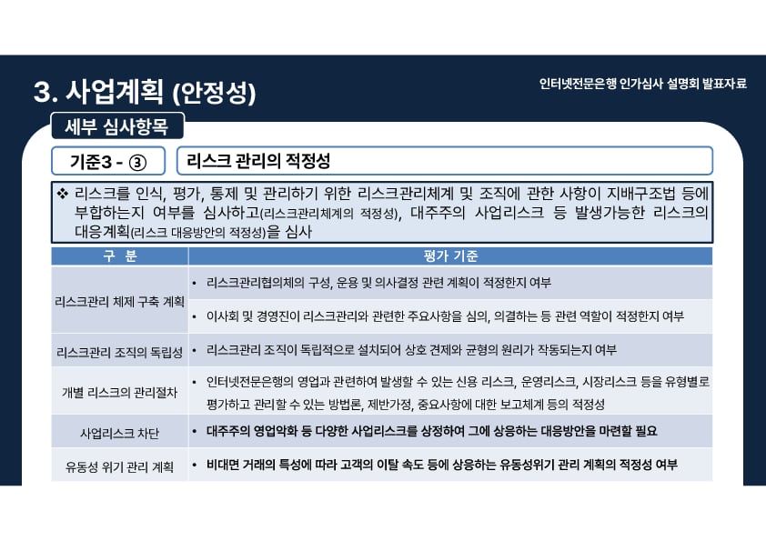 인터넷전문은행 인가심사 설명회 개최 이미지 23