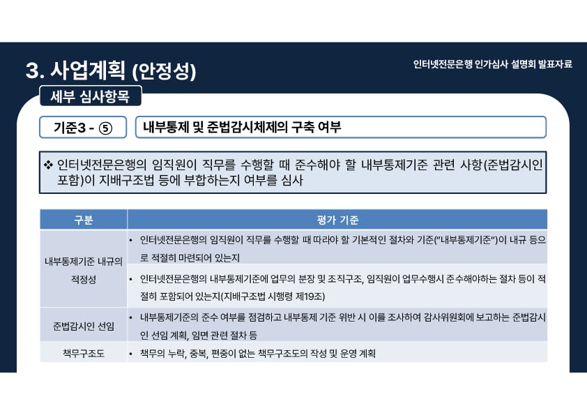 인터넷전문은행 인가심사 설명회 개최 이미지 25