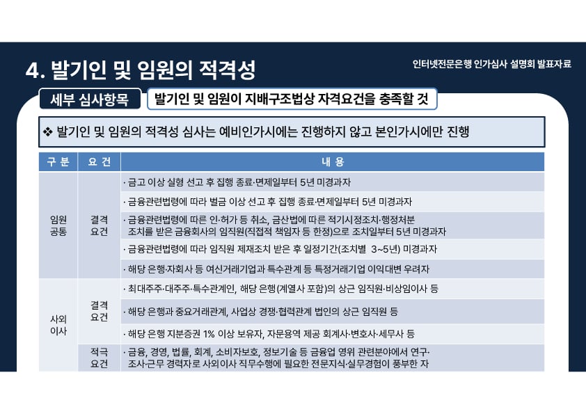 인터넷전문은행 인가심사 설명회 개최 이미지 29