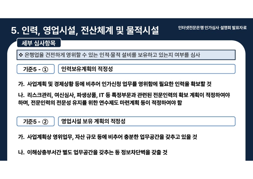 인터넷전문은행 인가심사 설명회 개최 이미지 30