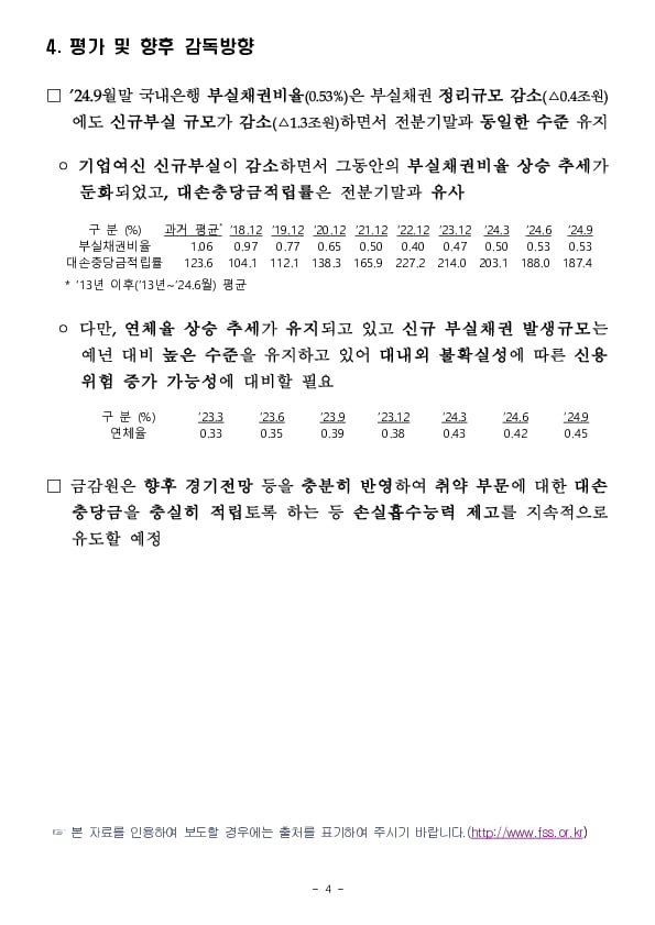 24.9월말 국내은행 부실채권 현황(잠정) 이미지 4