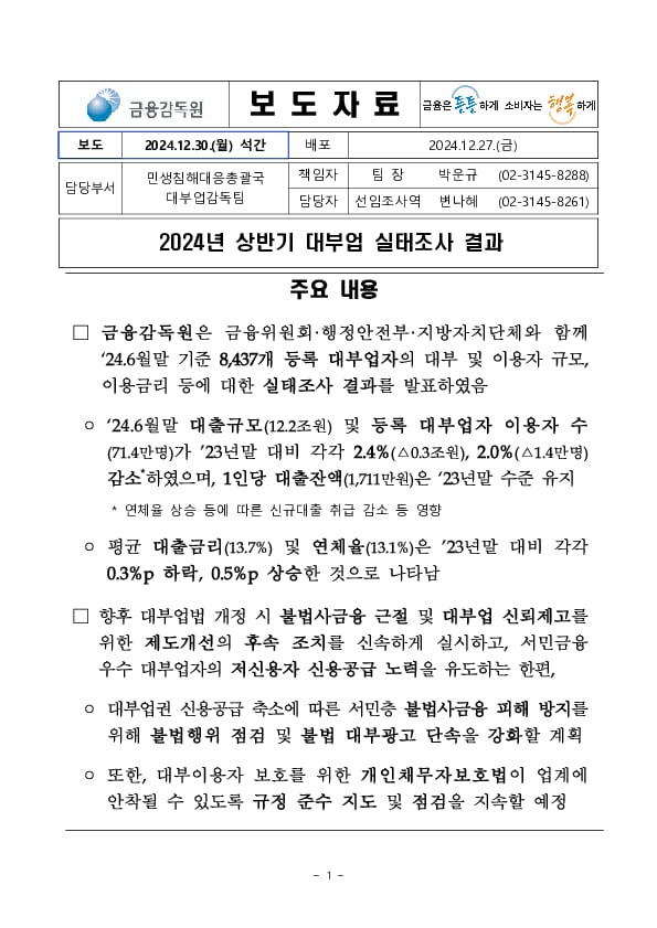 2024년 상반기 대부업 실태조사 결과 PC 본문 이미지 1