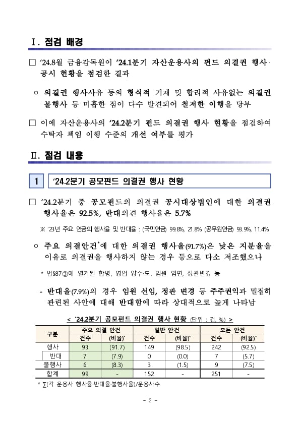 '24.2분기 공모펀드 의결권 행사 현황 및 향후 계획 PC 본문 이미지 2