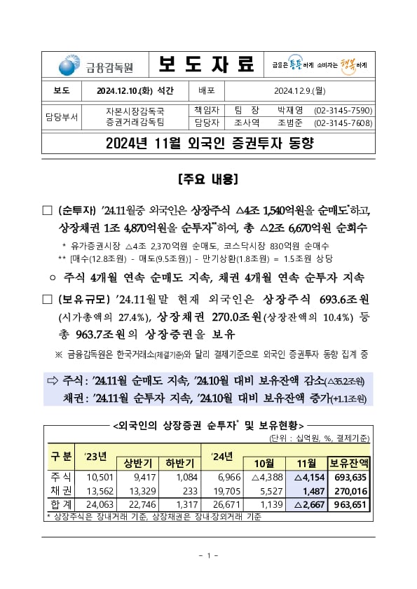 2024년 11월 외국인 증권투자 동향 PC 본문 이미지 1