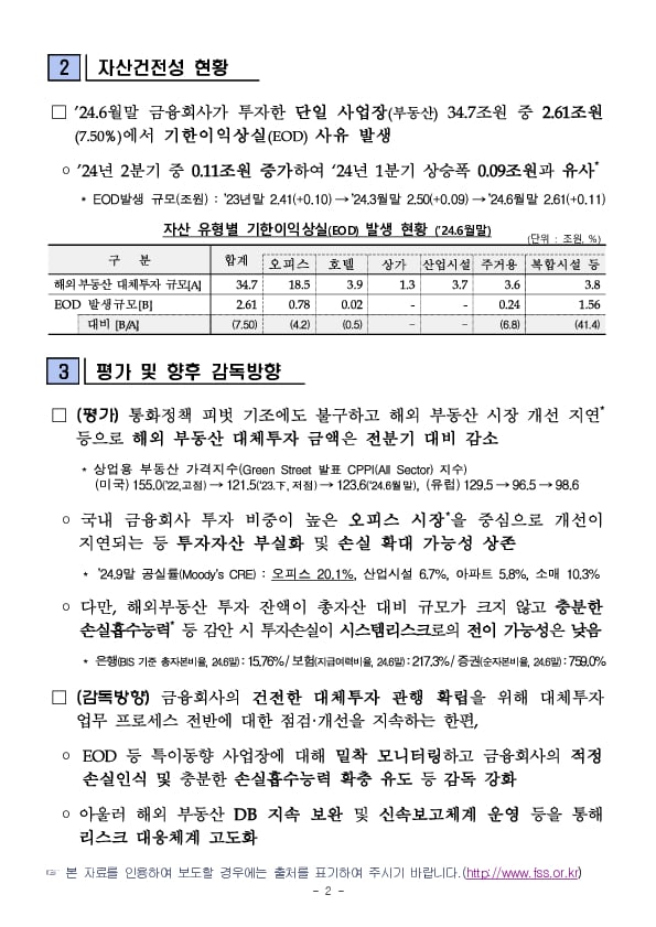 '24.6월말 기준 금융회사 해외 부동산 대체투자 현황 PC 본문 이미지 2