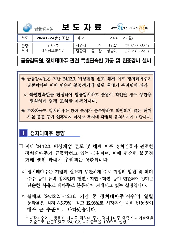 금융감독원, 정치테마주 관련 특별단속반 가동 및 집중감시 실시 이미지 1