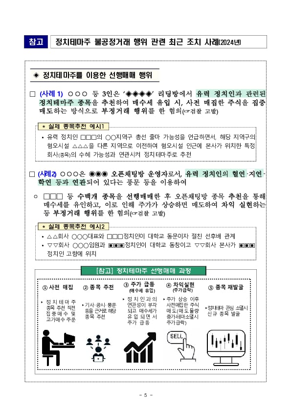 금융감독원, 정치테마주 관련 특별단속반 가동 및 집중감시 실시 이미지 5