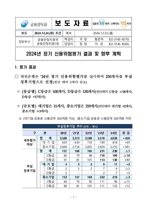 2024년 정기 신용위험평가 결과 및 향후 계획 PC 본문 이미지 1