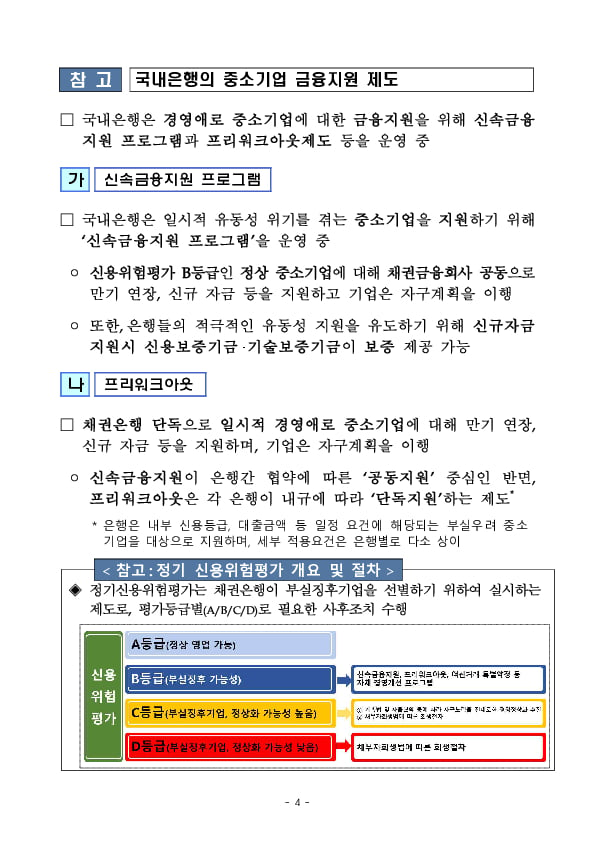 2024년 정기 신용위험평가 결과 및 향후 계획 이미지 4