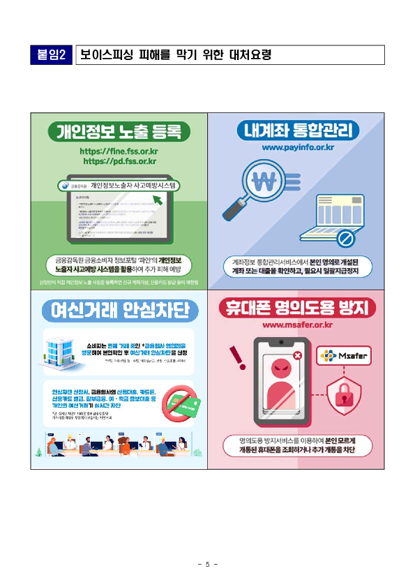 2030 청년 구직자 대상 신종 보이스피싱 수법 소비자경보(주의) 발령!!! 이미지 5