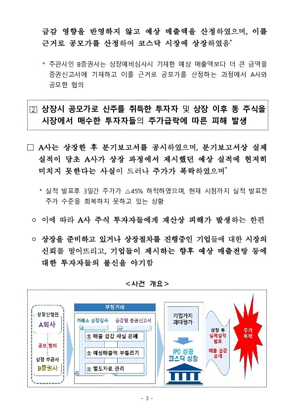 부정한 수단으로 기업가치를 부풀려 상장한 혐의에 대한 수사결과 및 관련 제도개선 추진 경과 이미지 3