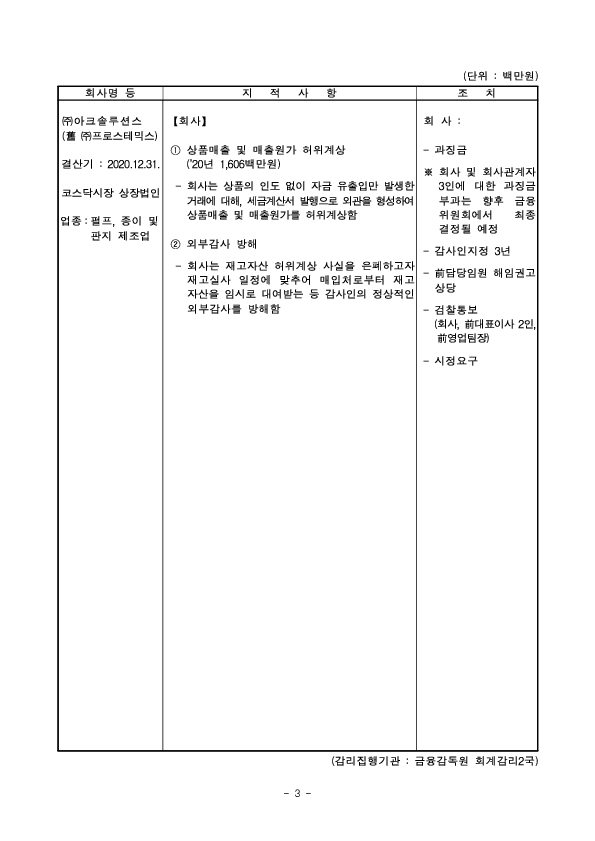 사업보고서 등에 대한 조사,감리결과 조치 - 제2차 증권선물위원회(1.22.) 조치 의결 이미지 3