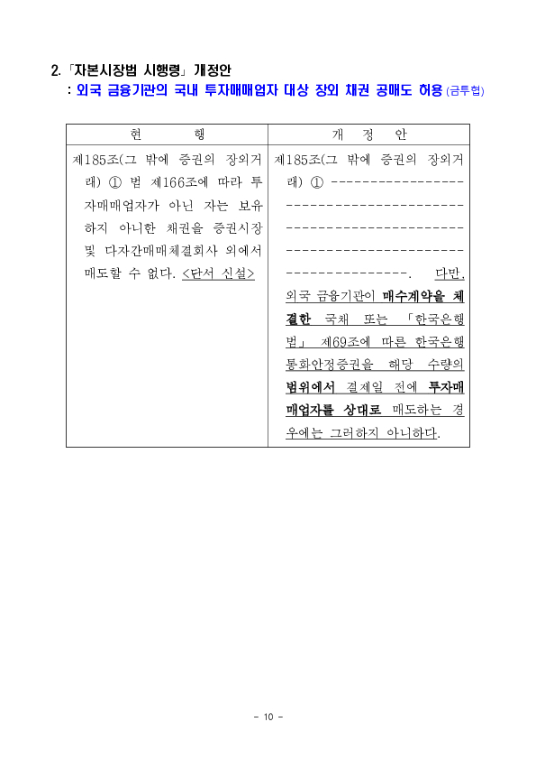 세계국채지수(WGBI) 투자 촉진을 위한 후속조치 추진 이미지 10