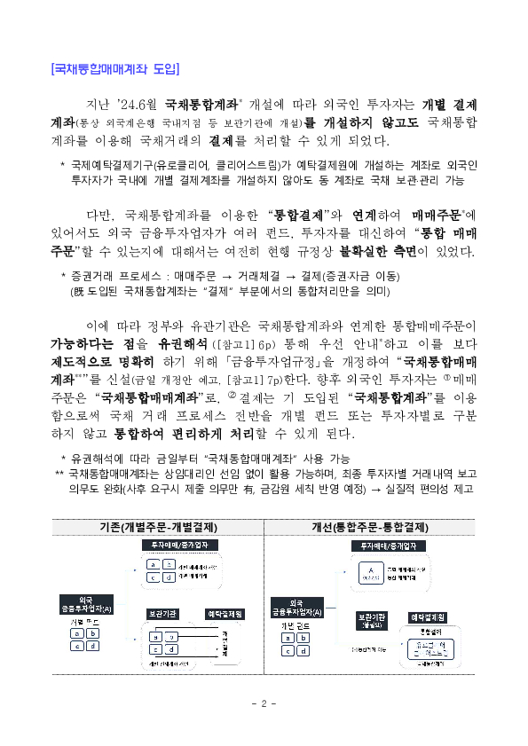 세계국채지수(WGBI) 투자 촉진을 위한 후속조치 추진 이미지 2