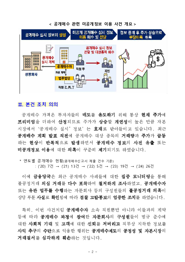 공개매수자 및 공개매수 자문회사 직원 등의 미공개중요정보 이용행위 적발조치 이미지 2