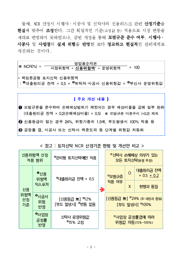 토지신탁 내실화를 위한 금융투자업규정 개정안 규정변경예고 이미지 3