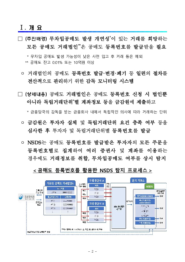 공매도 전산화의 시작인 공매도 등록번호 발급 서비스를 개시하였습니다 PC 본문 이미지 2