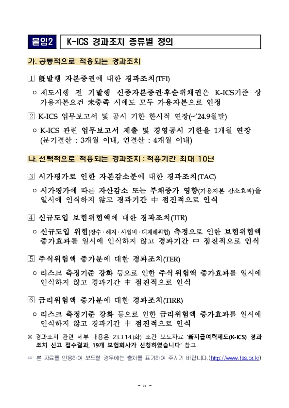 '24.9월말 기준 보험회사 지급여력비율 현황 이미지 5