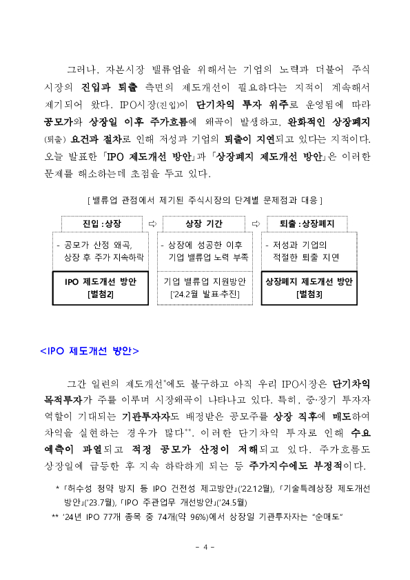 주식시장의 질적수준 제고를 위한 「IPO 및 상장폐지 제도개선 방안」 발표 이미지 4