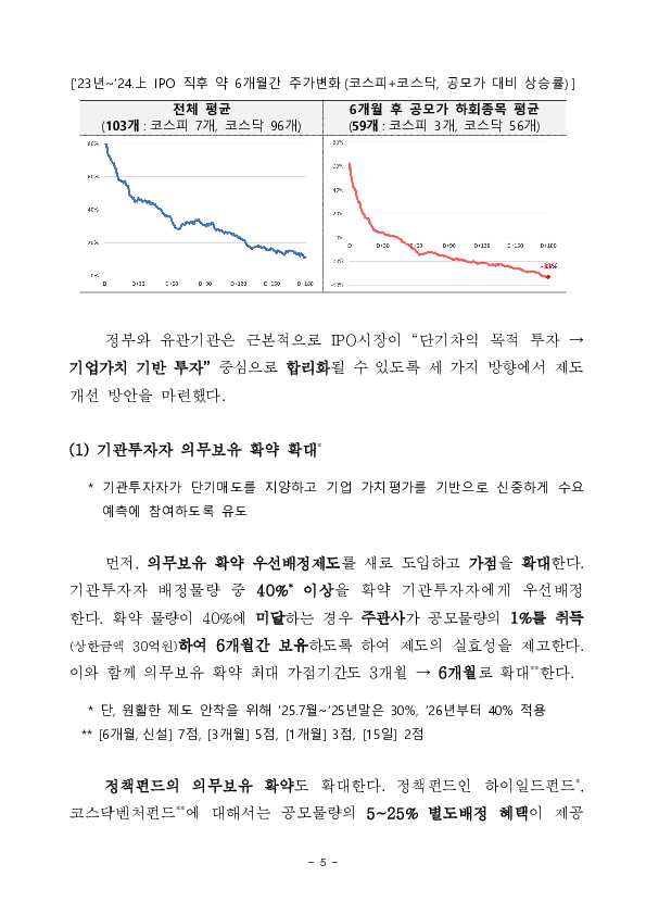 주식시장의 질적수준 제고를 위한 「IPO 및 상장폐지 제도개선 방안」 발표 이미지 5