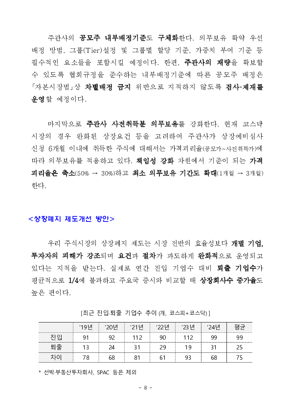 주식시장의 질적수준 제고를 위한 「IPO 및 상장폐지 제도개선 방안」 발표 이미지 8