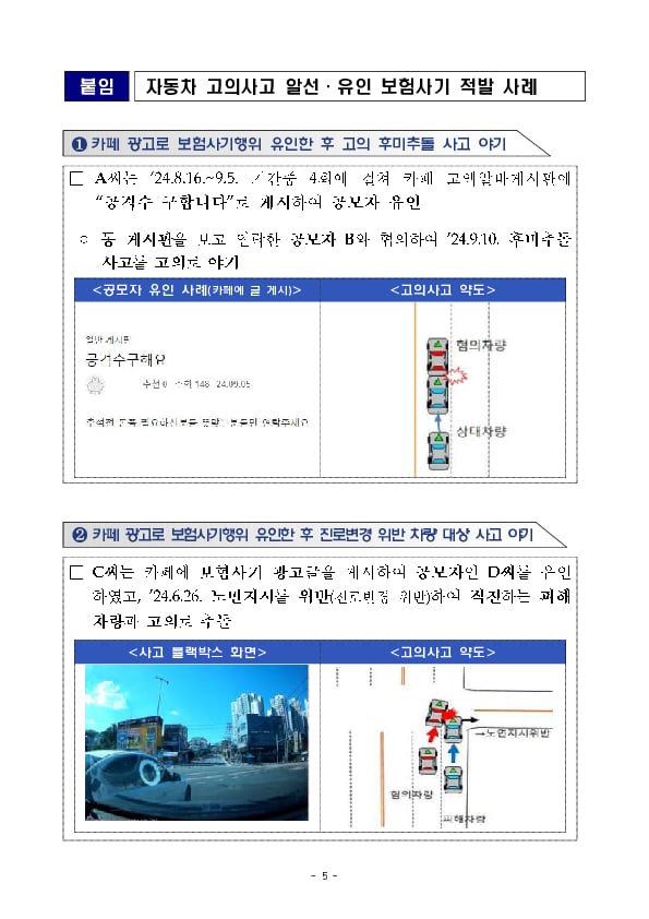 보험사기방지 특별법 개정 이후 주요성과 및 향후계획 이미지 5