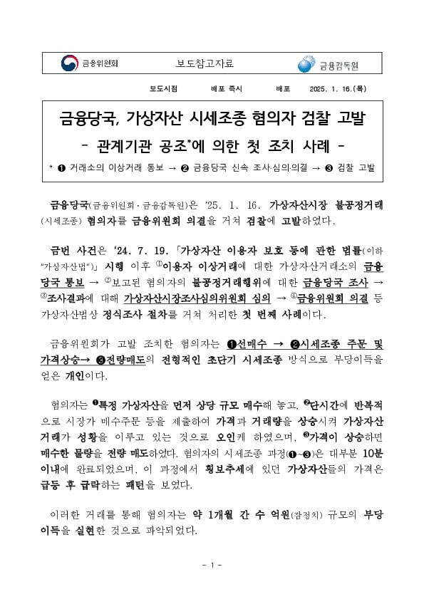 금융당국, 가상자산 시세조종 혐의자 검찰 고발 이미지 1