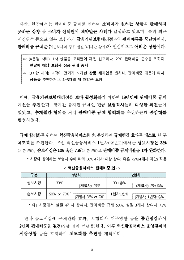 「신뢰회복」과 「혁신」을 위한 6차 「보험개혁회의」 개최 이미지 3