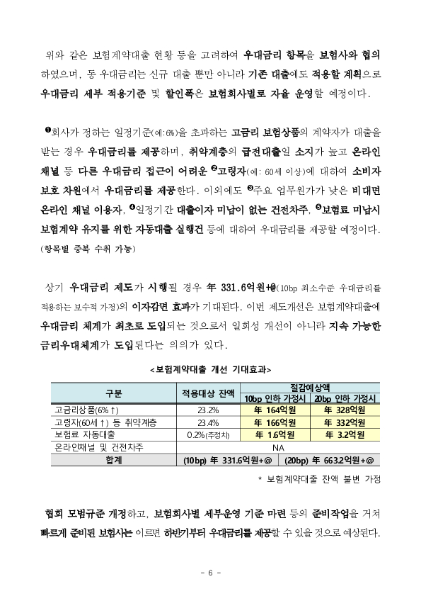 「신뢰회복」과 「혁신」을 위한 6차 「보험개혁회의」 개최 이미지 6