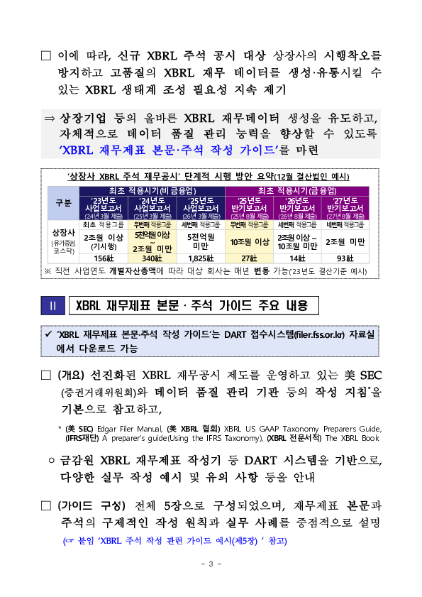 국내외 투자자가 재무분석에 활용하는 XBRL 데이터 품질을 강화하기 위하여 가이드를 마련하였습니다. 이미지 3