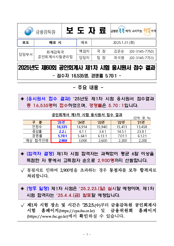 2025년도 제60회 공인회계사 제1차 시험 응시원서 접수 결과 PC 본문 이미지 1