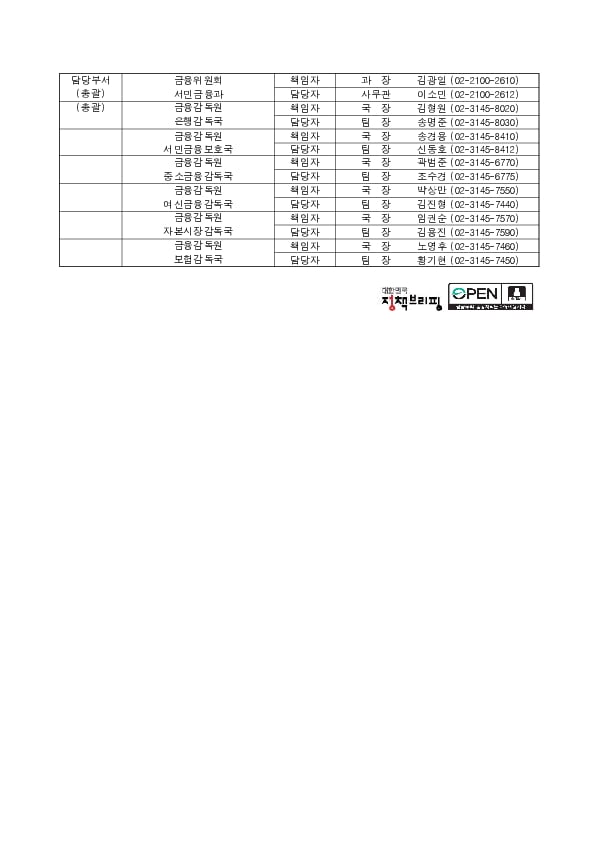 「개인채무자보호법」의 금융현장 안착을 위해 계도기간을 3개월 연장합니다. 이미지 5