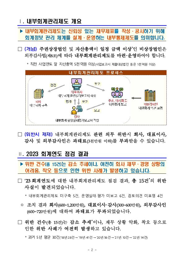 회사와 외부감사인은 외부감사법상 내부회계관리제도 관련 의무를 정확히 확인하여 준수하세요. PC 본문 이미지 2