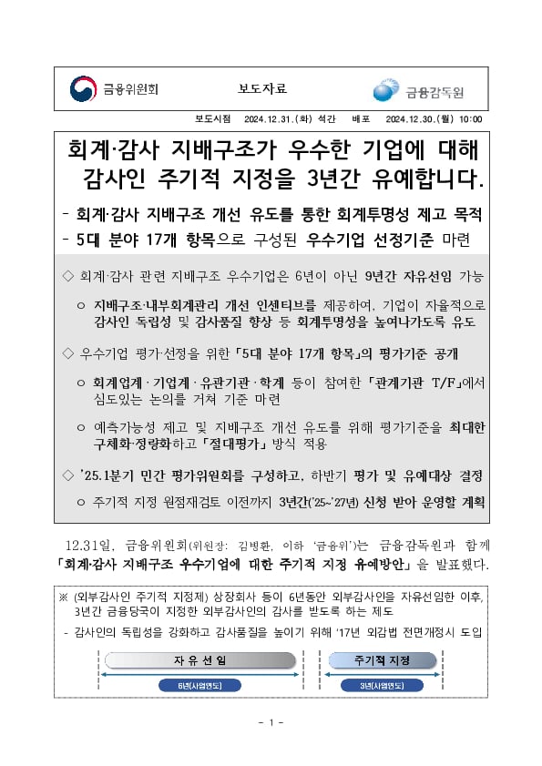 회계,감사 지배구조가 우수한 기업에 대해 감사인 주기적 지정을 3년간 유예합니다. PC 본문 이미지 1