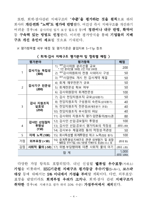 회계,감사 지배구조가 우수한 기업에 대해 감사인 주기적 지정을 3년간 유예합니다. 이미지 4