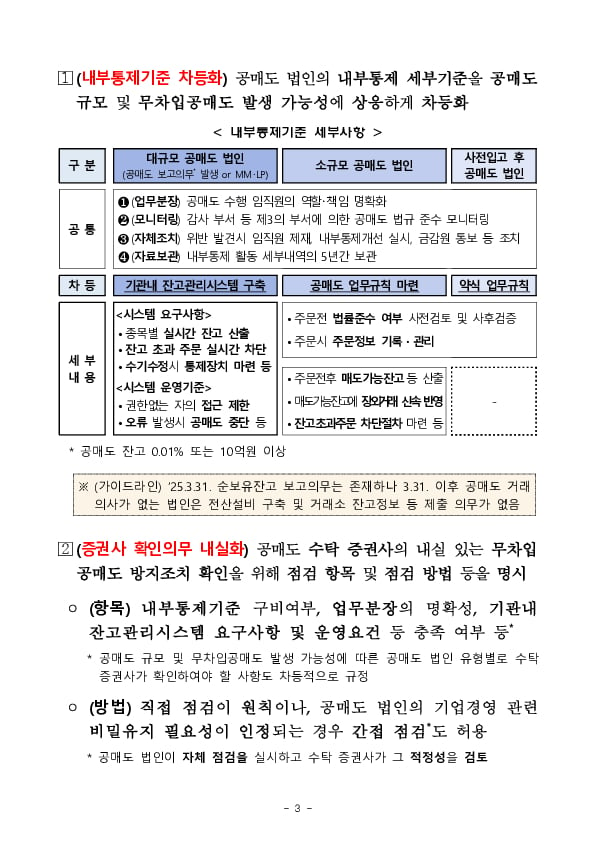 공매도 거래 규제체계를 명확히하여 공정,투명한 거래 질서를 확립하겠습니다 이미지 3