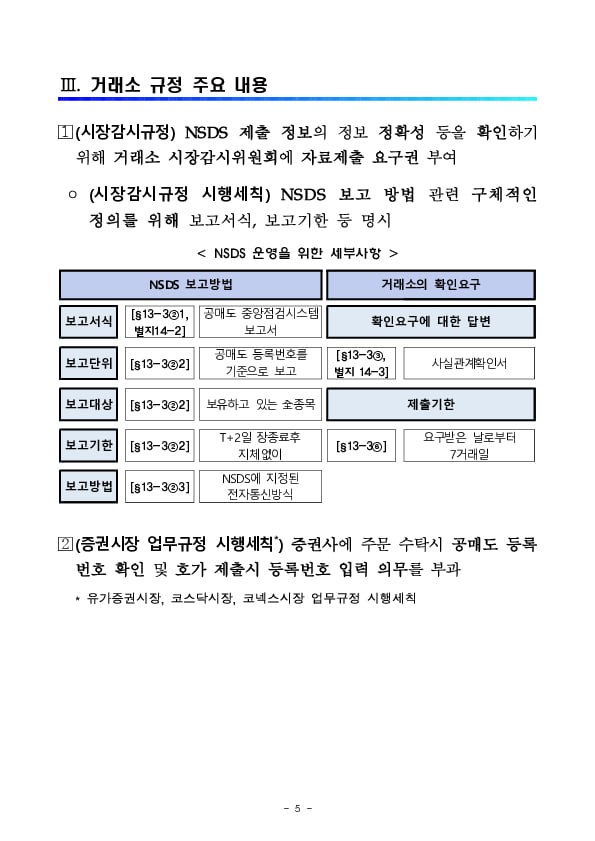 공매도 거래 규제체계를 명확히하여 공정,투명한 거래 질서를 확립하겠습니다 이미지 5