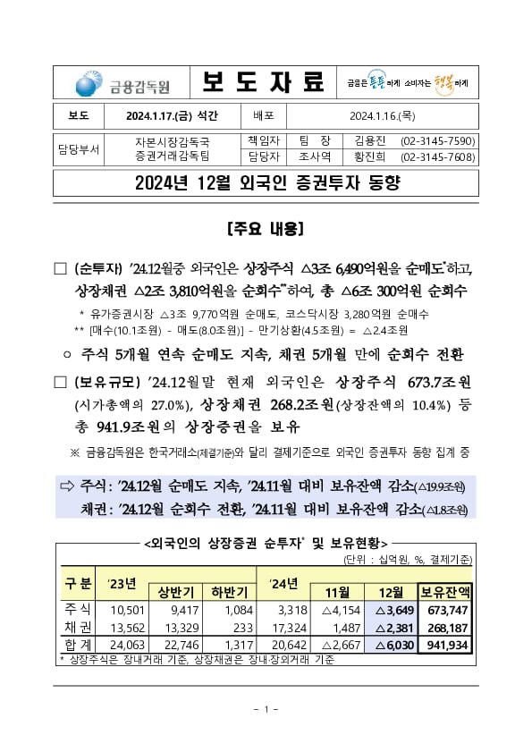 2024년 12월 외국인 증권투자 동향 이미지 1