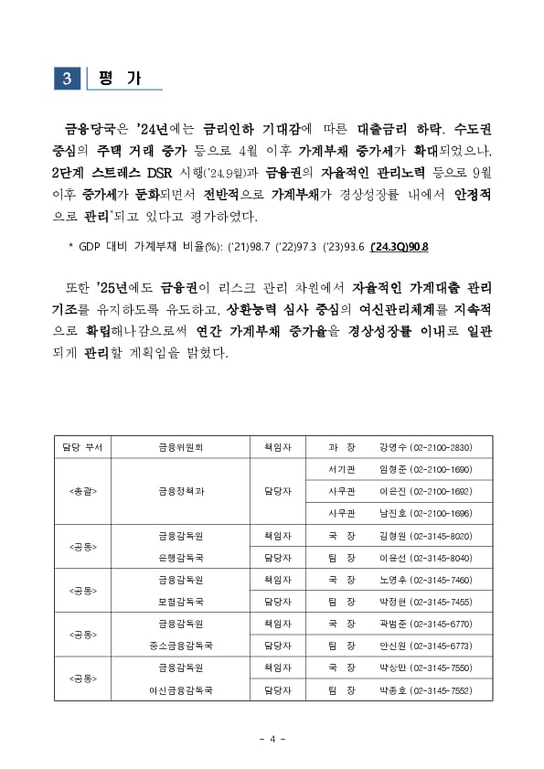 2024년 중 가계대출 동향(잠정) 이미지 4