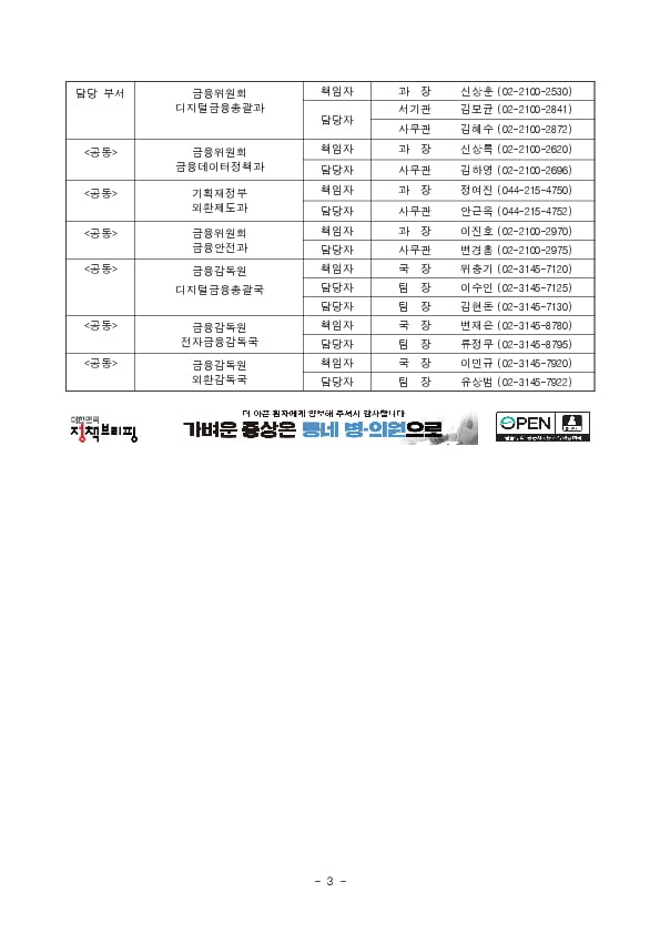 혁신금융서비스 45건을 신규 지정하였습니다 이미지 3