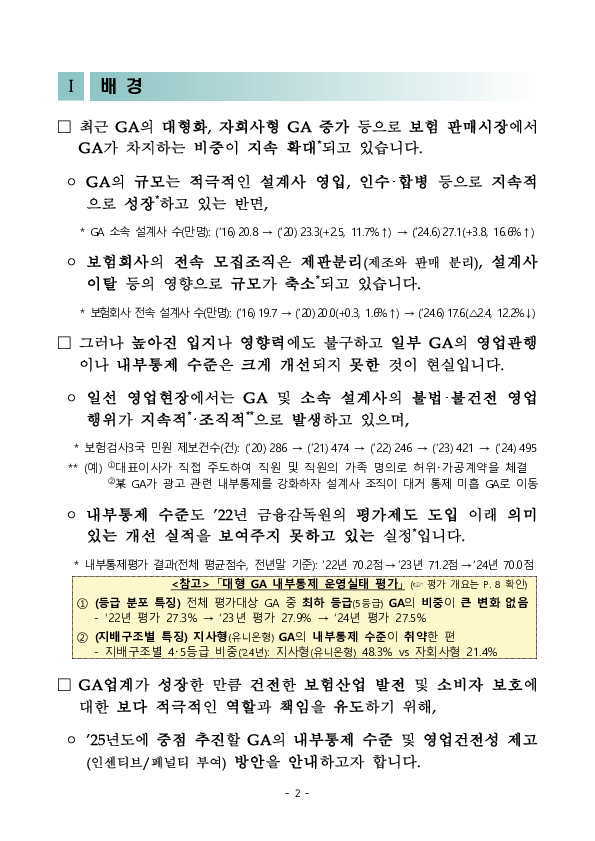 법인보험대리점의 소비자보호와 내부통제 실태를 투명하게 공개하겠습니다 PC 본문 이미지 2